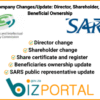 CIPC Company Ownership Changes/Update: Director, Shareholder, SARS & Beneficial Ownership