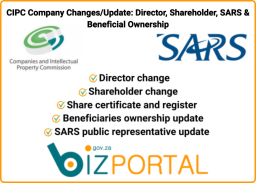 CIPC Company Ownership Changes/Update: Director, Shareholder, SARS & Beneficial Ownership