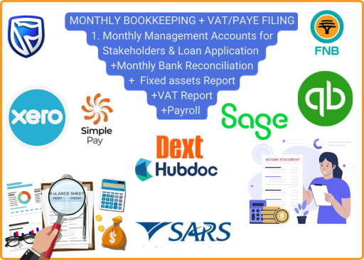 Monthly Bookkeeping + Bank Reconciliation + Simple Management Accounts