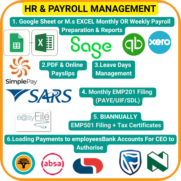 HR & Payroll Management Services Sandton – Monthly or Weekly
